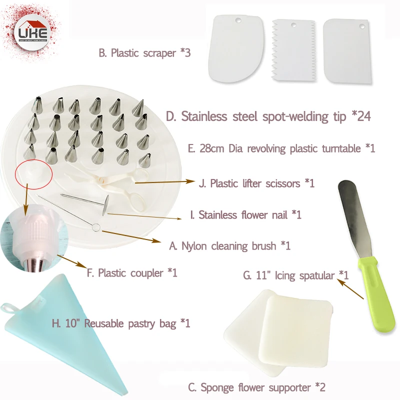 CAKE mould diy set  (7)