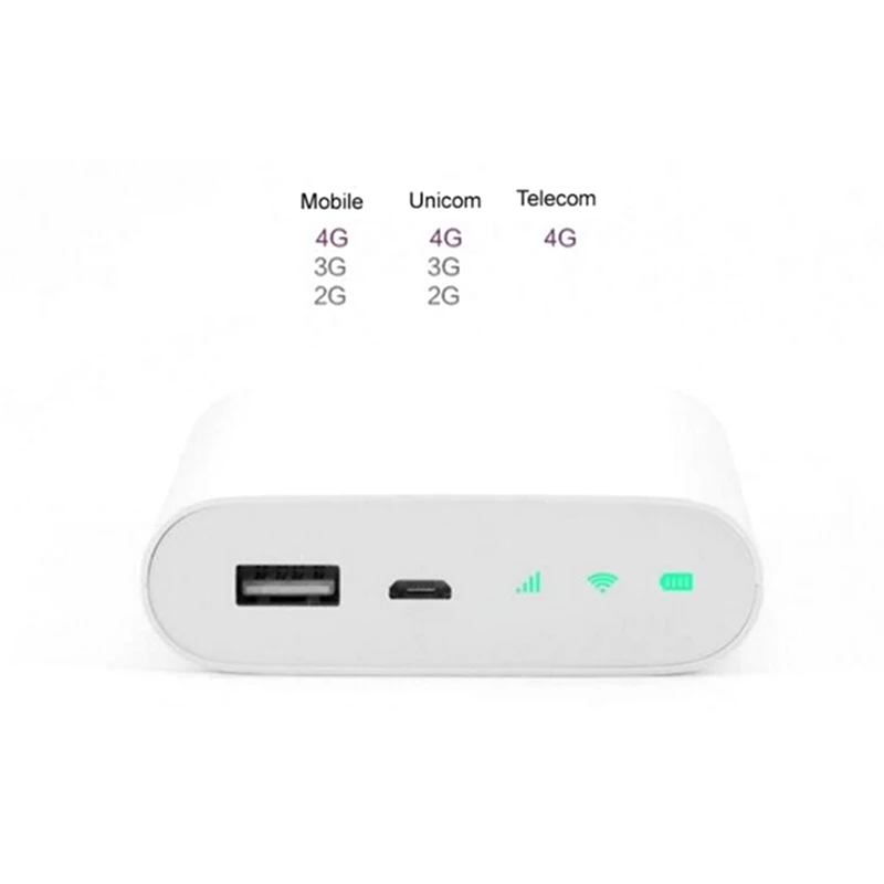 Оригинальный Новый Xiaomi ZMI MF855 7800 мАч mifi 3G 4G роутер беспроводной Wifi ретранслятор с