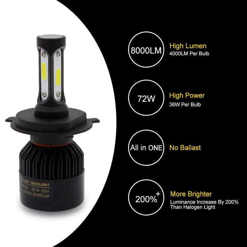 Edislight-H4-H7-H13-H11-H1-H3-9005-9006-COB-Car-LED-Headlight-72W-8000LM-High (1)