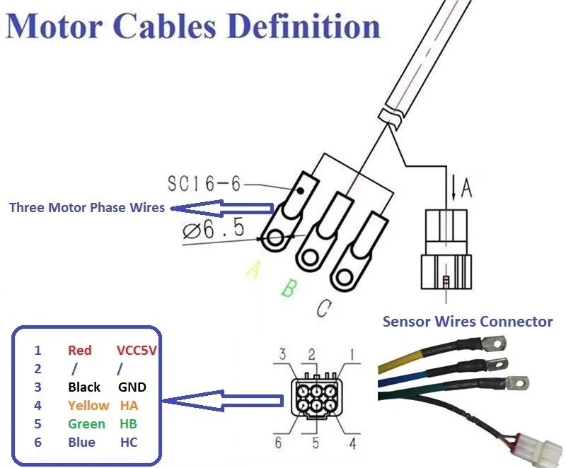 motor wires - 