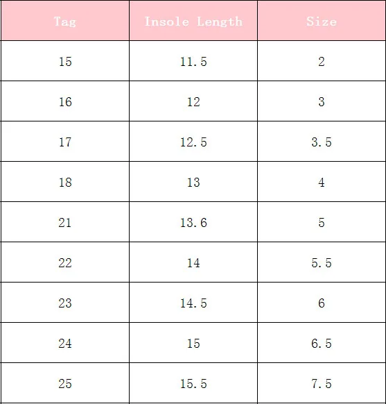 2019 летние От 1 до 3 лет сандалии для девочек для детская пляжная обувь дети принцесса обувь милый цветок полые Нескользящие сандалии для