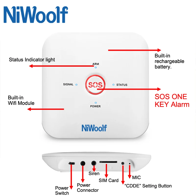 APP Wi-Fi GSM домашняя охранная сигнализация Системы сети Wi-Fi, Управление Встроенная сирена сигнал SOS помочь сигналы тревоги yoosee Wi-Fi камера для домашней сигнализации