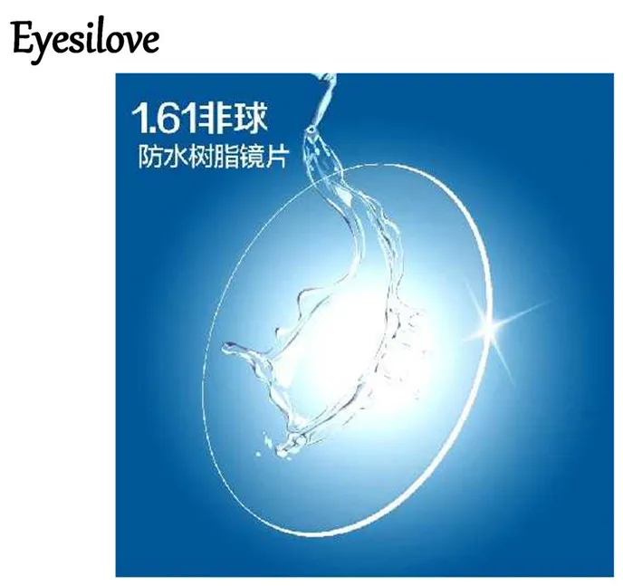 

Eyesilove customized index 1.61 prescription lenses extra thin aspheric CR39 resin eyeglasses optical lenses myopia lenses