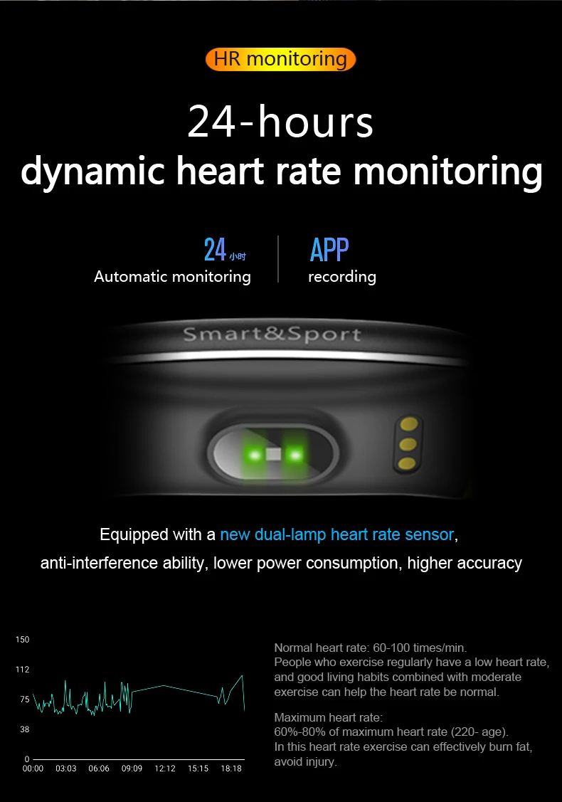 Z11C кровяное давление мониторинг сердечного ритма Смарт-браслет IP68 водонепроницаемый смарт-Браслет фитнес-трекер часы PK Q8