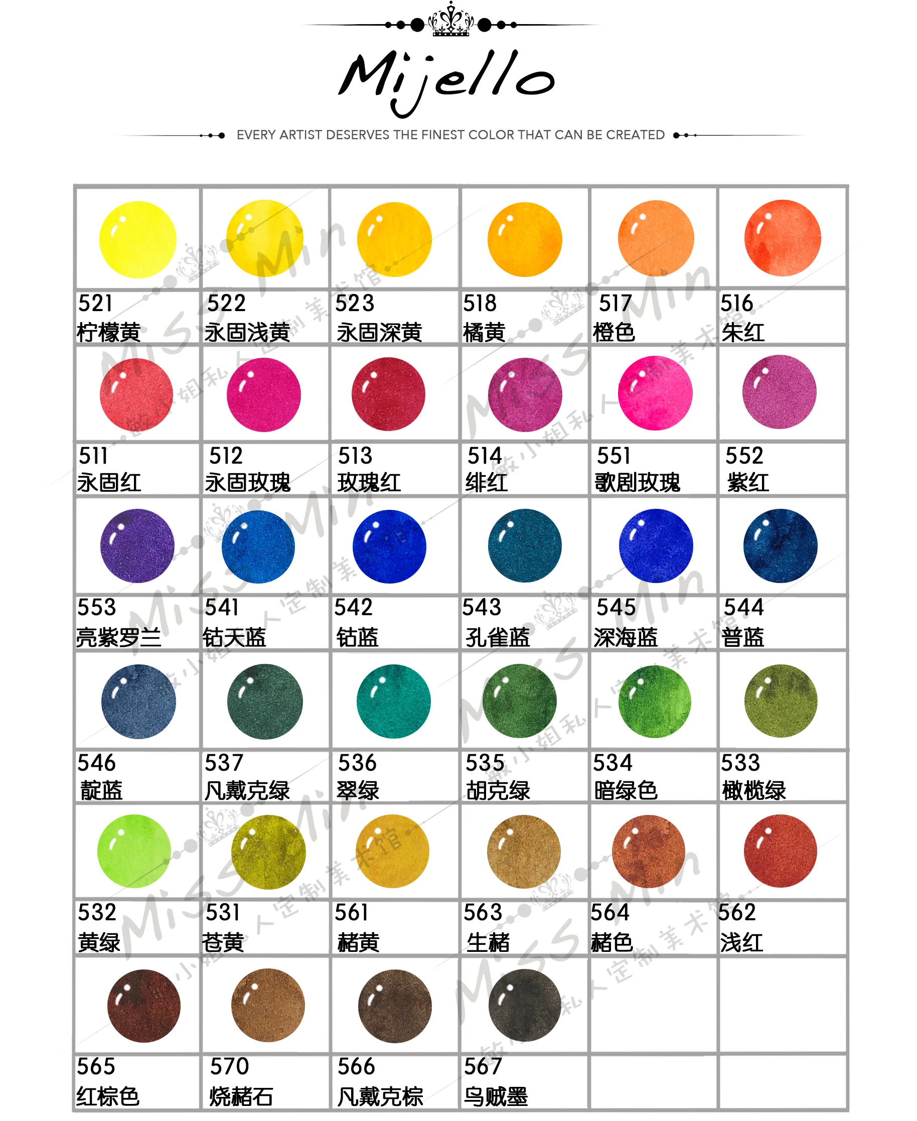 Online Mijello Master Aquarell Malerei Reine Pflanzen Gold Aquarell 24 farbe verf 34 farbe Sub Paket 0,8 ml mini Anzug Acuarelas Kunst