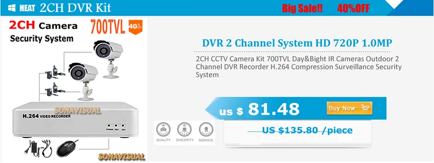 dvr kit