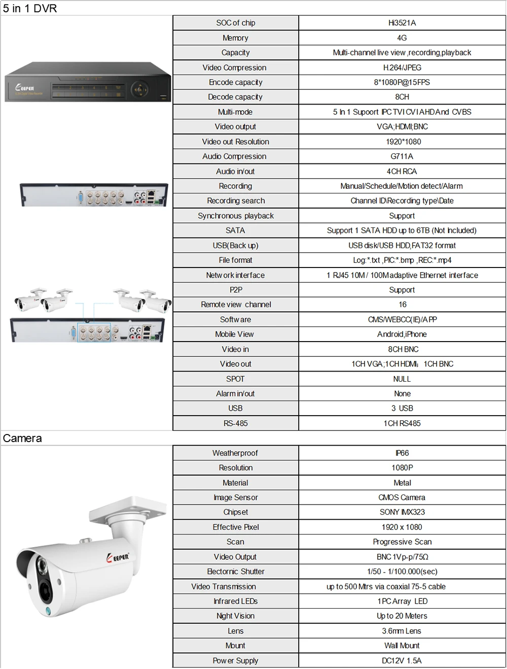 Хранитель 8CH 1080P DVR CCTV система 4 шт SONY IMX323 наружная Водонепроницаемая камера безопасности День/Ночь комплект видеонаблюдения 4