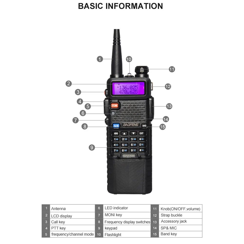 Baofeng UV-5R 3800 мА/ч, рация На Батарейках Dual band 136-174 & 400-520 МГц UV5R 5 Вт FM трансивер Walkie Talkie двухстороннее радио Ham 2 way Радио