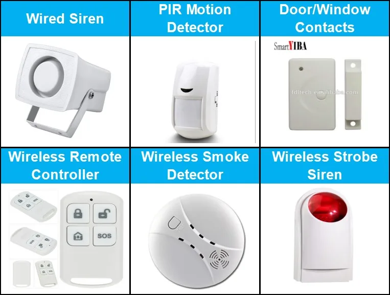 SmartYIBA Беспроводной домашней безопасности GSM сигнализация Системы Поддержка ЖК-дисплей Пресс клавиатуры голосовые подсказки домофон