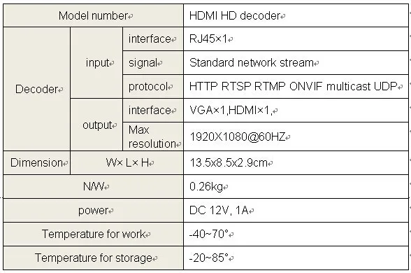 U8Vision MPEG-4 AVC H.264 декодер с VGA и HDMI выход repleace topbox и ПК для нашего HDMI/VGA/SDI кодировщика