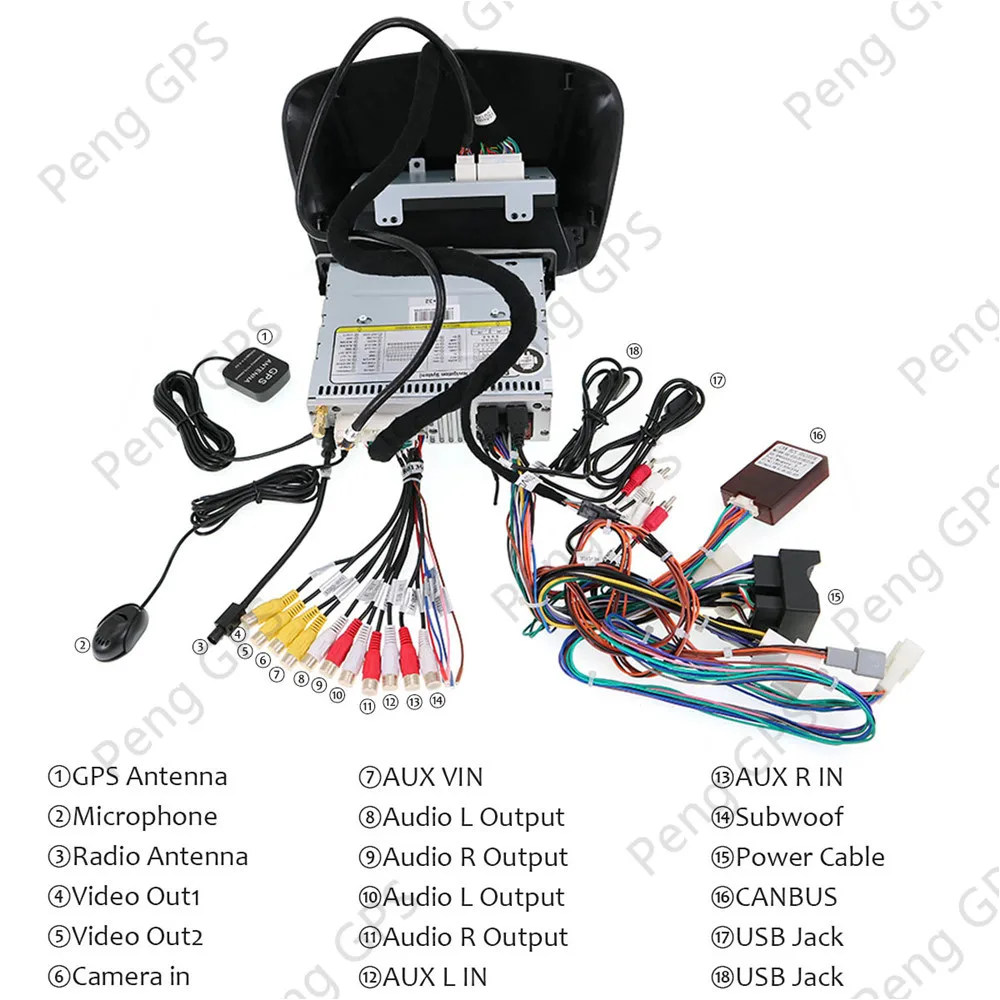 Perfect Android 9.1 Radio Stereo GPS For For Renault Megane 3 Fluence 2009-2015 Car DVD Player  navigation Multimedia Auto IPS 3