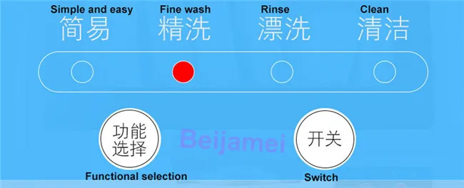 dish washer details 4