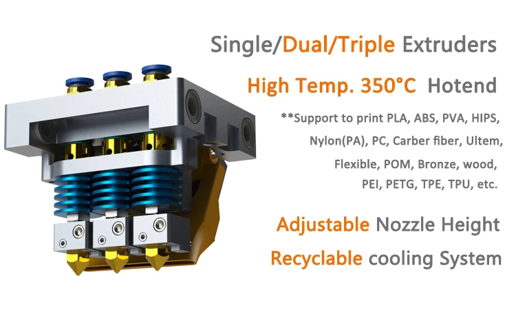 DE plus 2 extruder