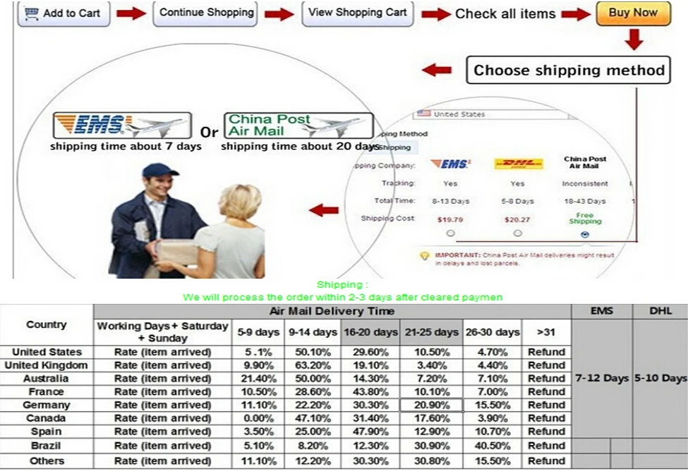 HTB1PYpDGFXXXXaAaXXXq6xXFXXXV