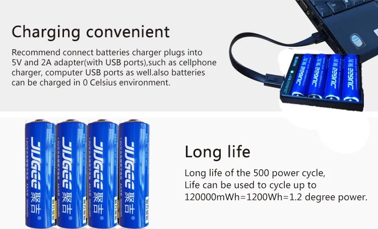 jugee 1pack 1.5v 3000mWh AA rechargeable Li-polymer li-ion polymer lithium battery+ 1 slots USB Charger