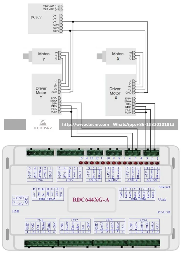 Connection of Motor Driver