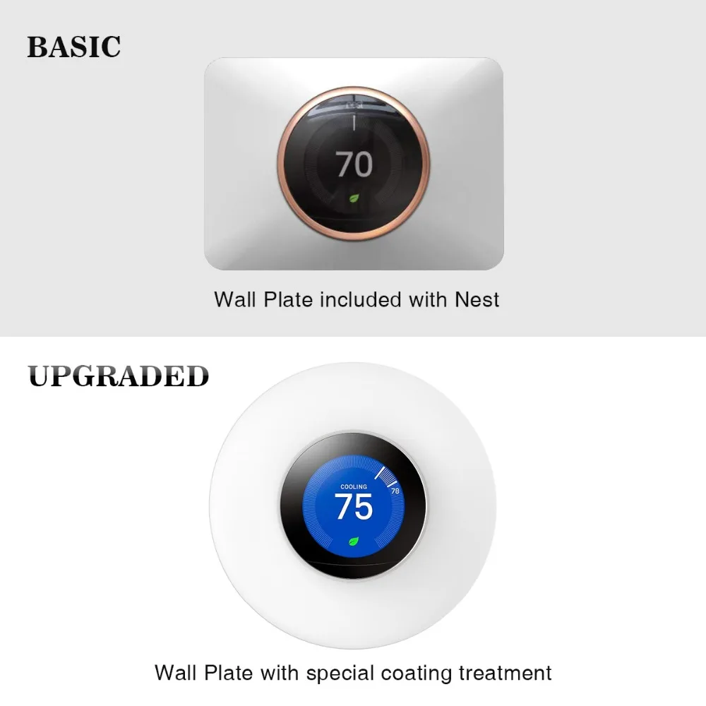 Настенное покрытие для гнезда термостат 3-го 2-го 1-го поколения матовый белый [не совместим с Nest E]