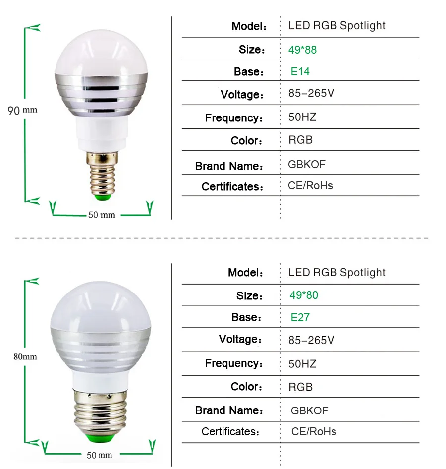 3 Вт RGB светодиодный лампы E27 E14 ампулы светодиодный 16 Цвет Magic светодиодный ночной Светильник лампы 110V 220V затемнения светильник 24key контроллер bombillas светодиодный