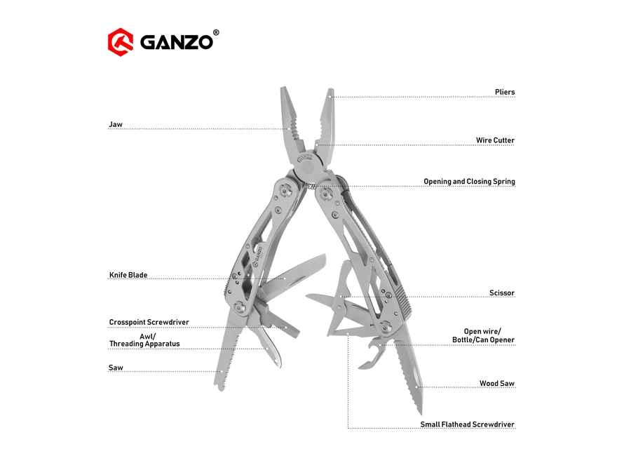 ganzo G202