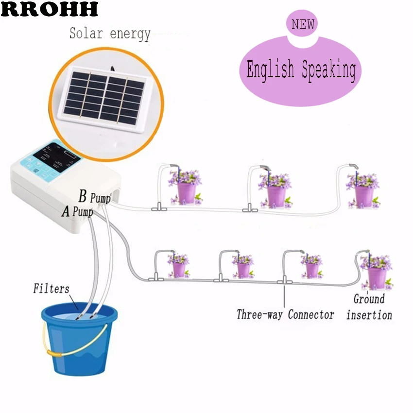 Английский говорящий сад интеллектуальная Солнечная энергия автоматический полив-устройство таймер-система капельного орошения водяной насос Горшечное растение