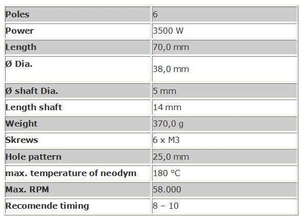 Tenshock 6 Полюс бесщеточный мотор TS-CZII 2250 изводител, лодка