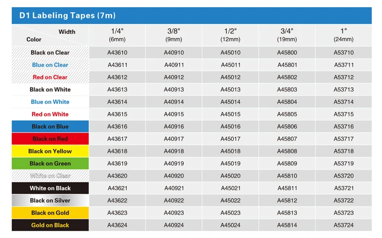 China tape label cartridge Suppliers