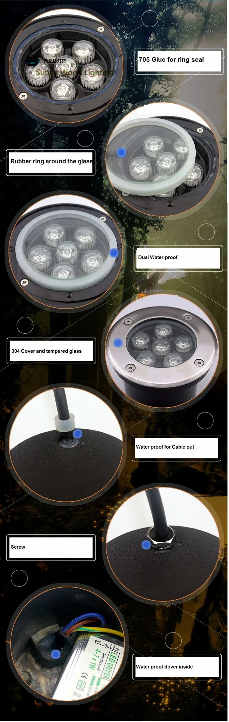 Construído em Lâmpada Anos de Garantia o Envio Gratuito de Led Luz da Piscina Lâmpadas Subterrâneas Inground Luz Ip68 Ac24v Lul-a-9w 3 9 w 7 9 w inground luz, IP68 construído em