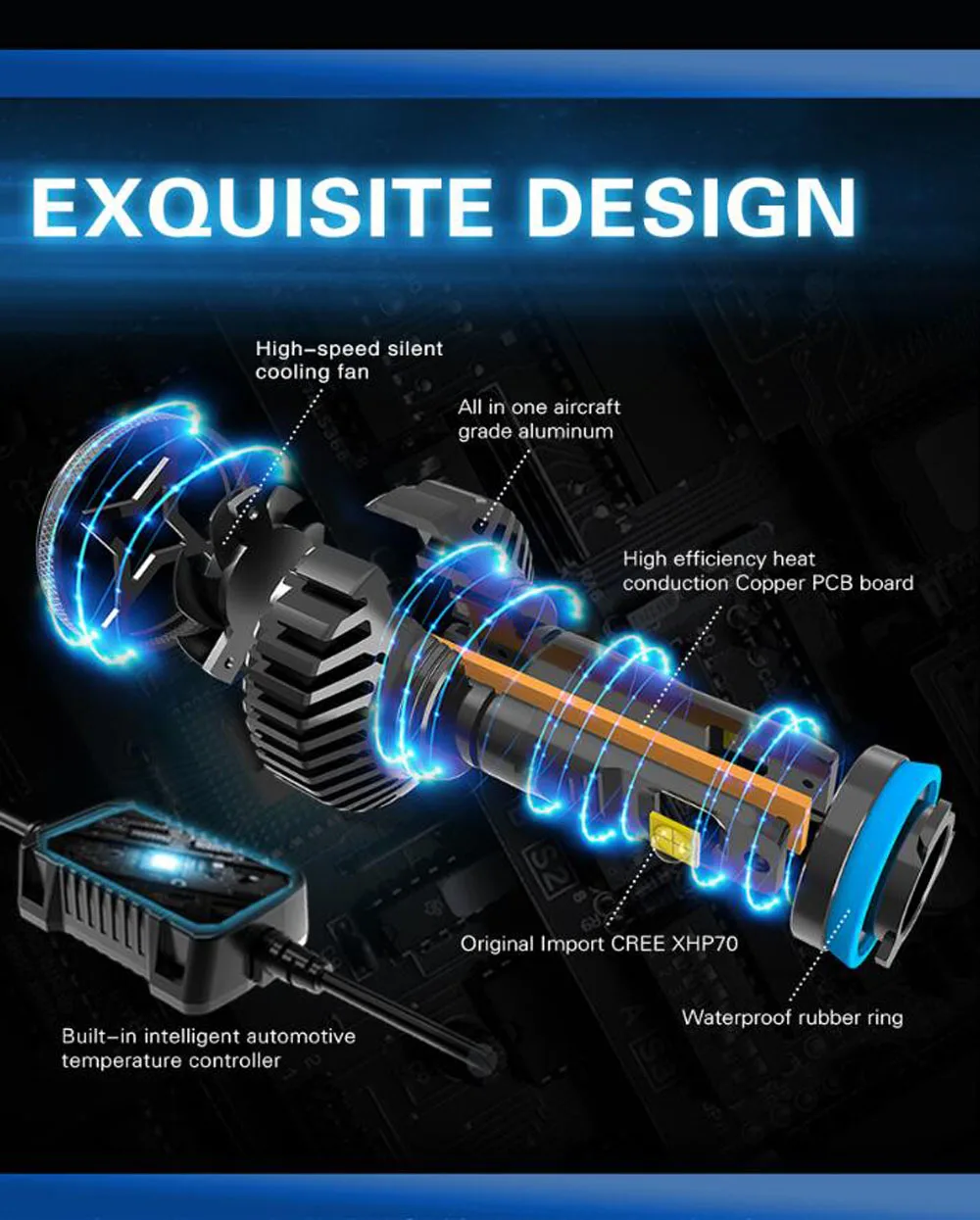 1 Set H7 Xhp70 Lens Chips Gt Series Car Led Headlight 90w 9000lm High Brightness Emc Turbo Fan Front Bulbs Lamps 6000k White 12v Car Headlight Bulbs Led Aliexpress