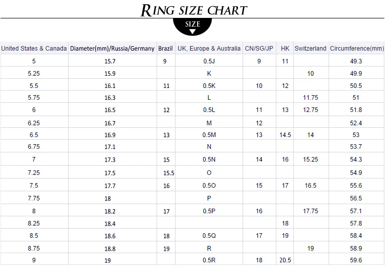 ring size