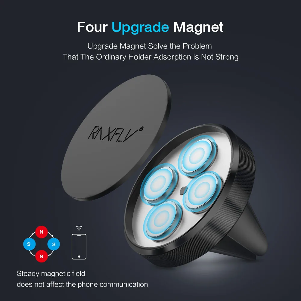 RAXFLY Auto Telefon Halter Magnetische Air Vent Halterung Magnet Smartphone Unterstützung Mobile Au