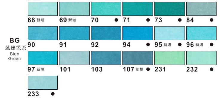 bluegreen