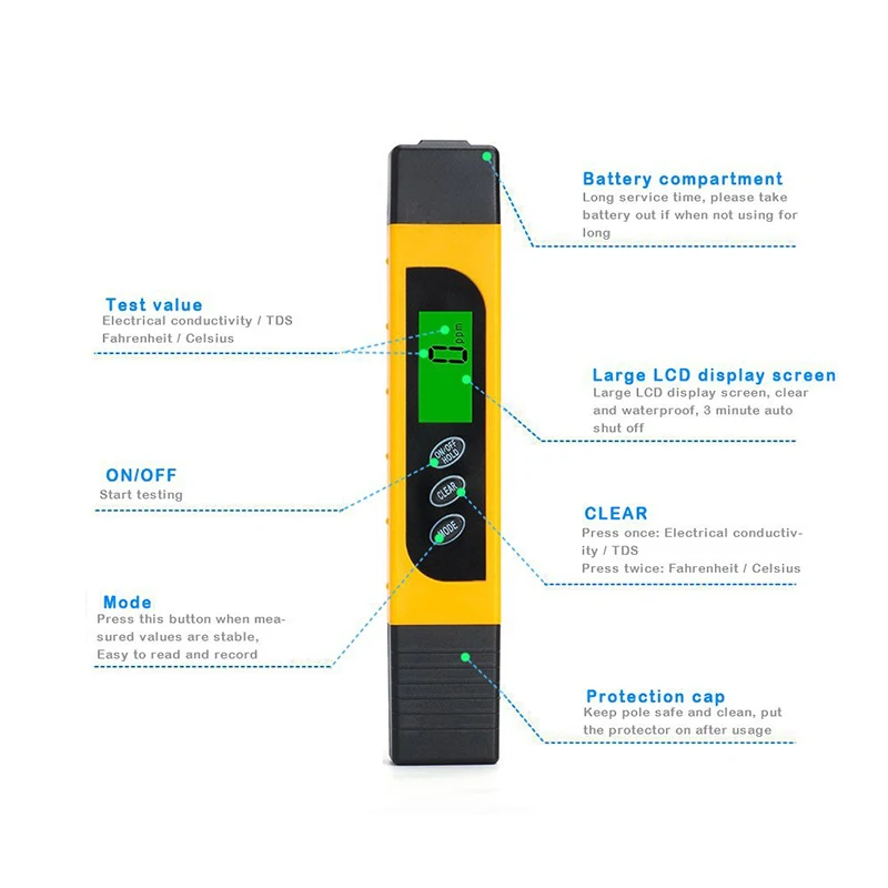 TDS тестер качества воды диапазон 0-9999ppm метр для тестирования чистоты твердость