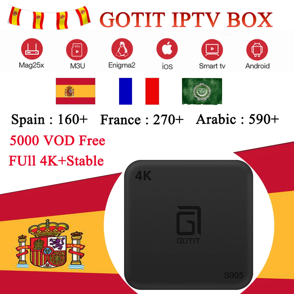 GOTIT S905 android 7,1 tv box+ GOTIT IP tv подписка полный 1080P 1000 live& 5000 VOD для Арабский испанский французский ip tv smart tv box