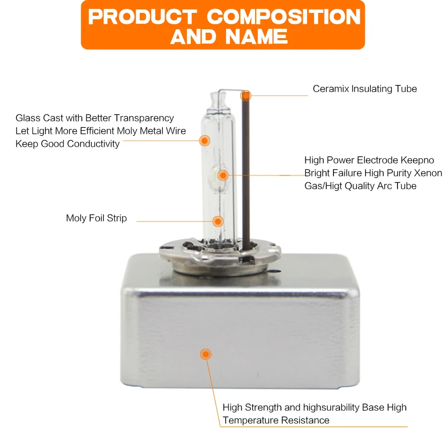 SHUOKE Xenon Hid D5S Автомобильная фара 4300K 5000K 6000K 12 в 25 Вт 2500 лм 3000 ч лампы HID ксеноновая лампа для автомобиля
