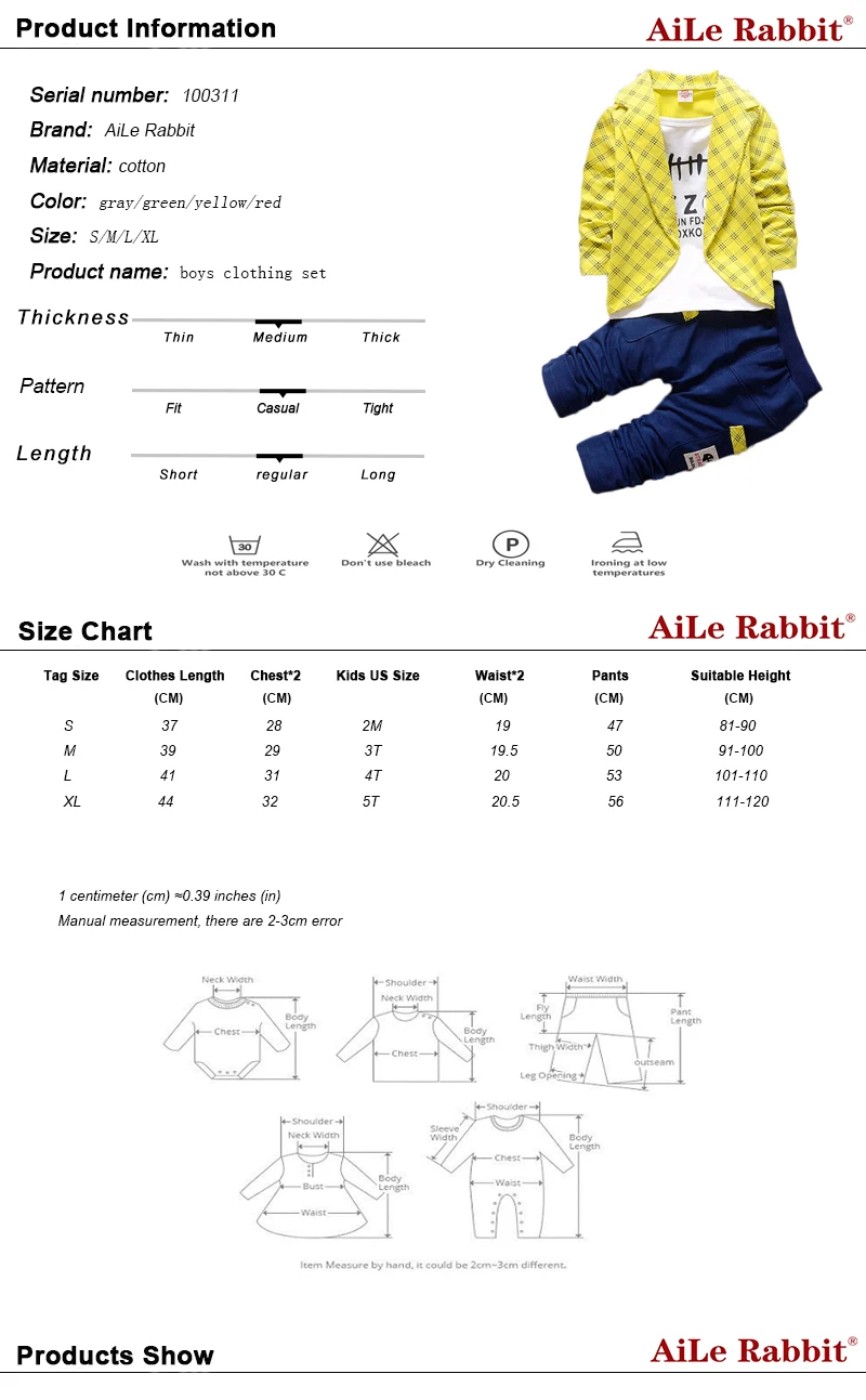 aeProduct.getSubject()