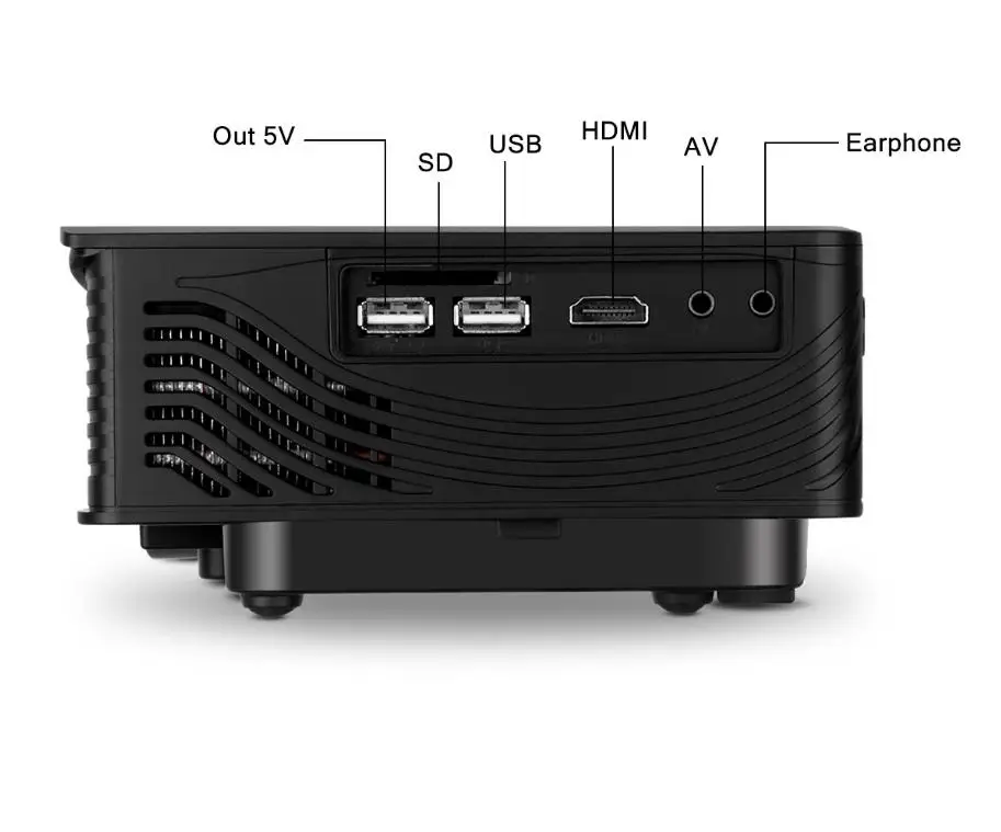Exquizon GP12 обновленный EHD09 мини-проектор 1800 люмен 800*480 макс 1080P мультимедийная Поддержка HDMI/USB/SD/AV/AUX