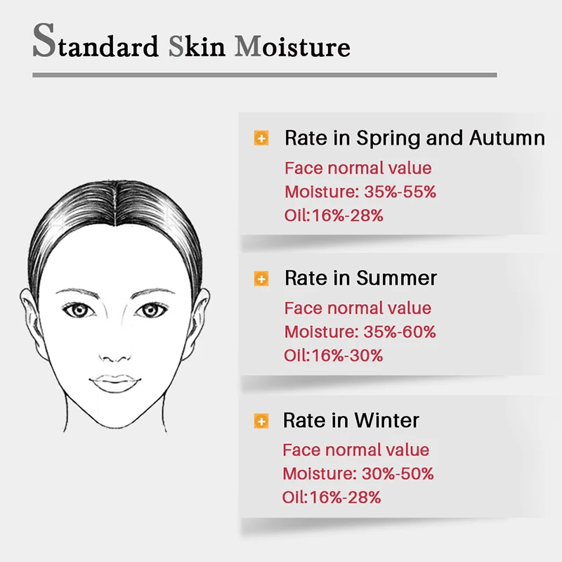 Murah Minyak Rosehip Pelembab Kulit Perawatan Jerawat Bekas Luka Stretch Mark Removal Minyak Esensial @ ME88