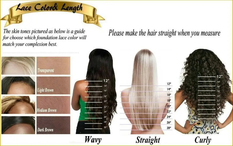 2.lace color and hair length