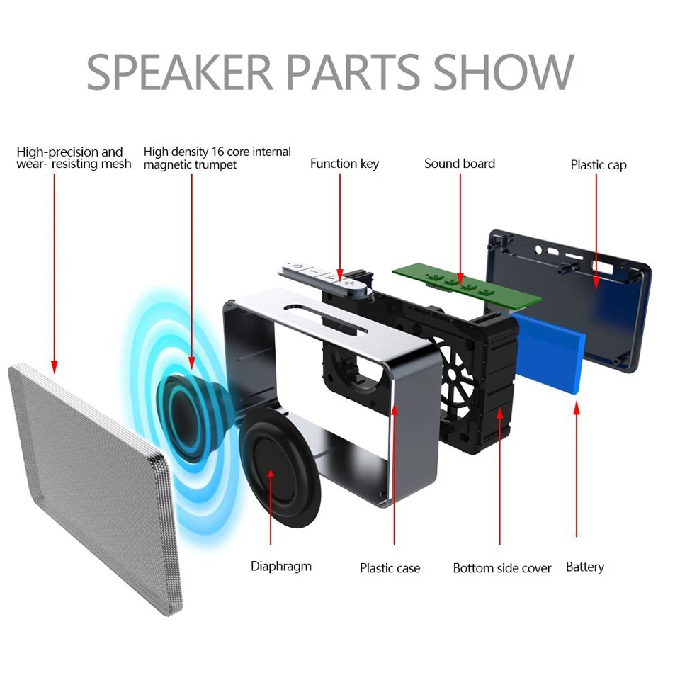 Bluetooth Speaker--4