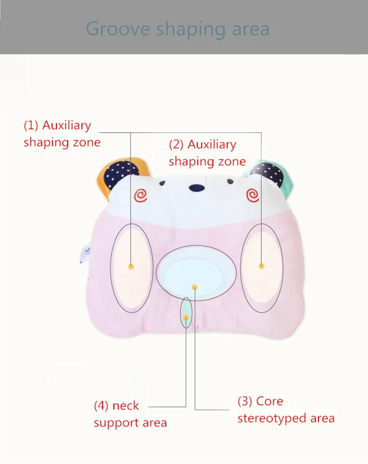Подушка для младенца мультфильм паз в форме подушки PP хлопок многофункциональный предотвратить против скатывания малыша младенческой защитная подушка