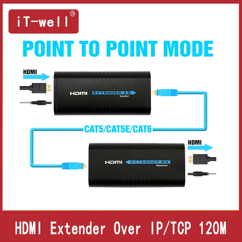 

1 Transmitter 3 Receiver TCP IP HDMI Ethernet Extender Splitter 120m over UTP/STP Cat5/5e/Cat6 Network HDMI Extender over TCP IP