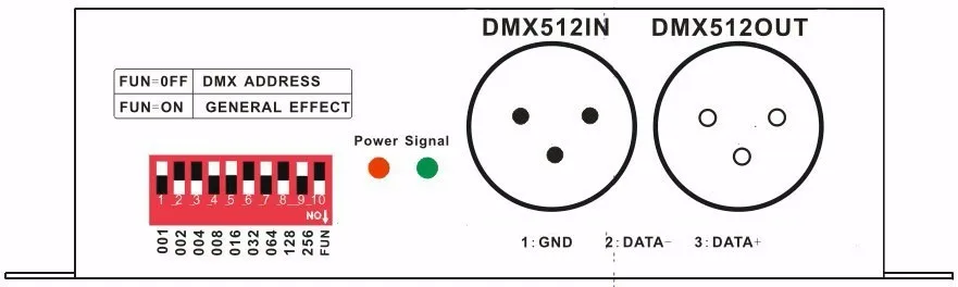 3CH-DMX07