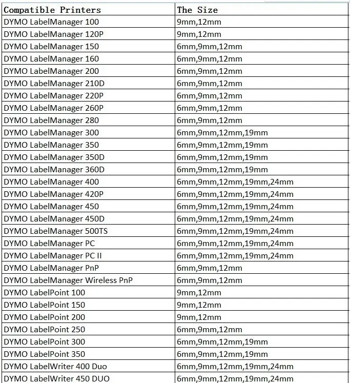 6pk/Лот 12 мм черный текст на белом совместимы для Dymo D1 LabelManager ленты Label Maker