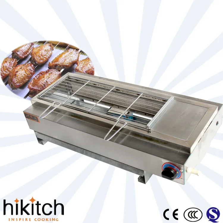 Countertop Grill Reviews Photo Album Home Indor And Exterior