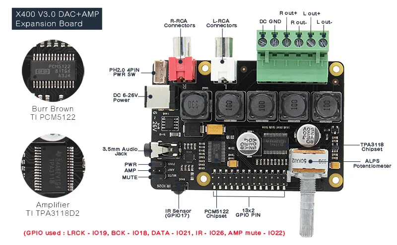 Малина Pi X400 I2S аудио Плата расширения звуковой карты, модуль DAC для Raspberry Pi 3 Model B +/3B/Pi 2B/B +