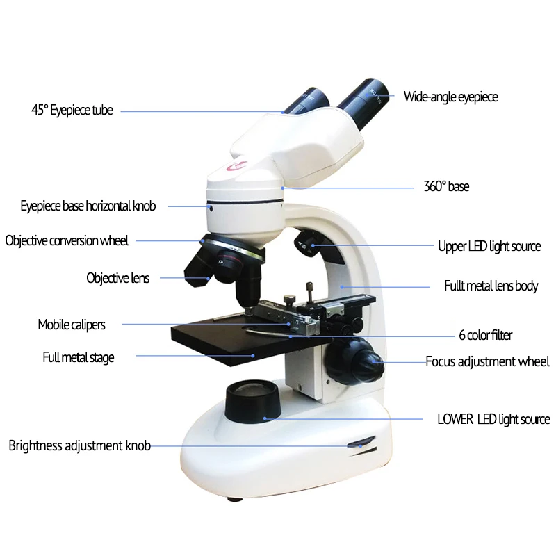  New Style Professional Binocular Biological Microscope Biomicroscope For Sperm Culture Teaching and