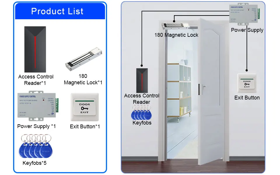 Door Access Control System