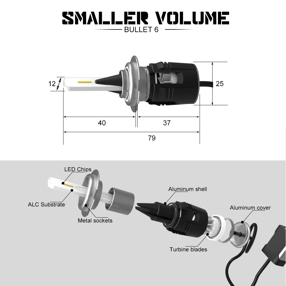 G9-B6-LED-Headlight-2