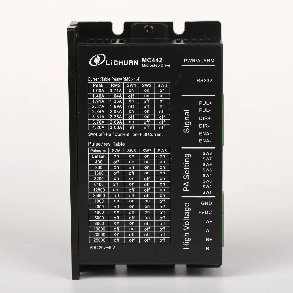 MC442 1