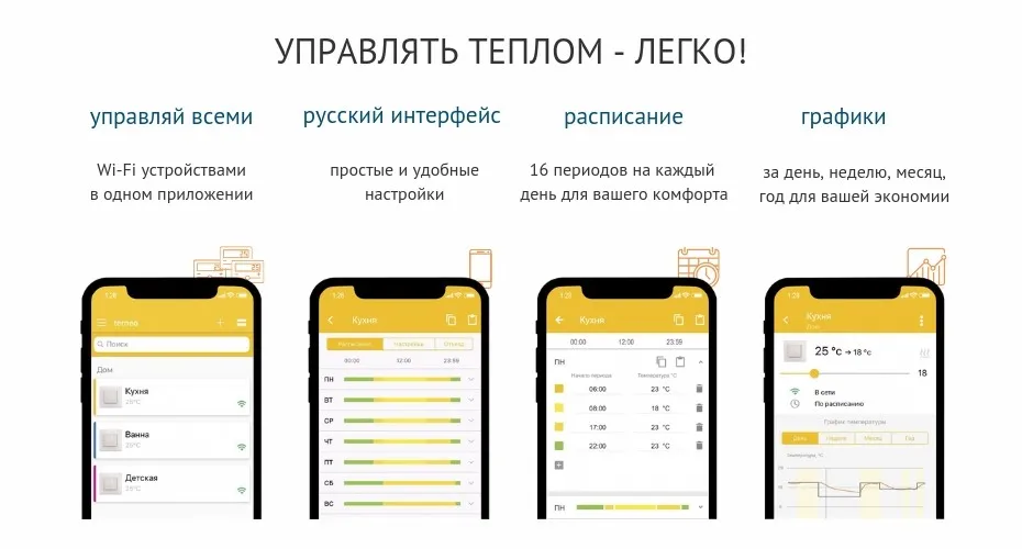 Terneo bx - электрический, программируемый регулятор температуры на DIN рейку с цифровым дисплеем для теплого пола с WiFi и датчик температуры пола